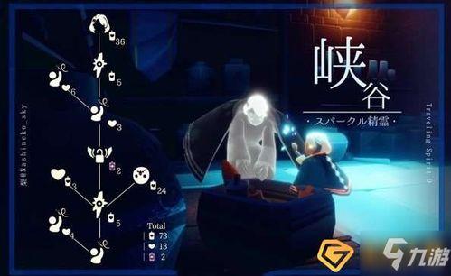 最新国服复刻先祖爆料,探寻古老传承，揭秘神秘先祖技能与装备  第1张