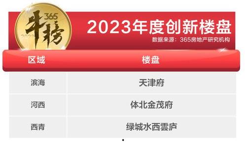 天津爆料大全视频,揭秘城市热点事件与幕后真相  第3张