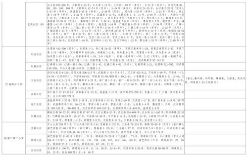 星城派对爆料视频大全最新,精彩瞬间尽收眼底  第2张