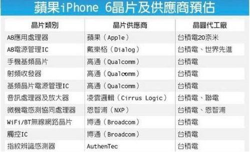 视频供应商爆料怎么办呢,真相与应对策略全解析